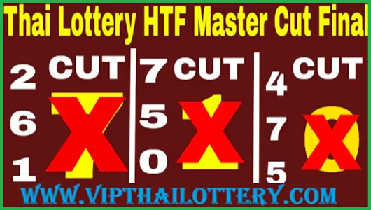 GTL Thailand Lotto Hit Set Total 3UP Final Anik
