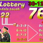 Prize Bond Thai Lottery 2D First Tandola Chart Root 30.12.2025