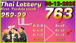 Prize Bond Thai Lottery 2D First Tandola Chart Root 30.12.2025