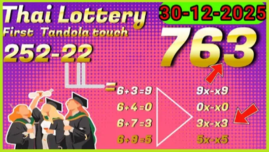 Prize Bond Thai Lottery 2D First Tandola Chart Root 30.12.2025