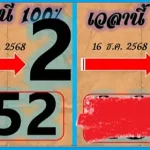 Thai Government Lottery 2up Bangkok Live Vip Tips 16th December 2568