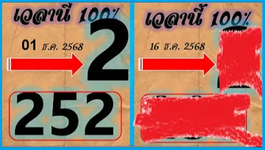 Thai Government Lottery 2up Bangkok Live Vip Tips 16th December 2568