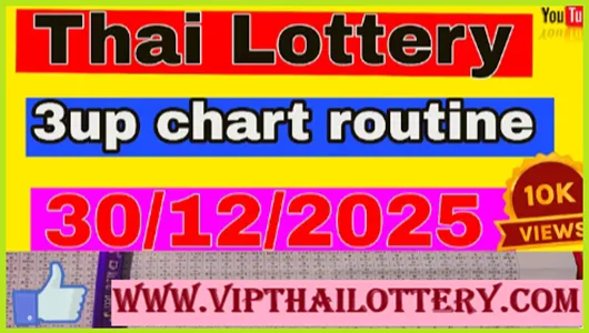 Thai Government Lottery 3D Myanmar Tandola Routine 30-12-2025