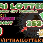 Thai Government Lottery 3up Total Cut Formula Last Chance 16.12.2025
