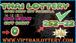 Thai Government Lottery 3up Total Cut Formula Last Chance 16.12.2025