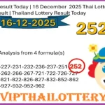 Thai Government Lottery Live 3up Lucky Totals Winner 16-12-2025