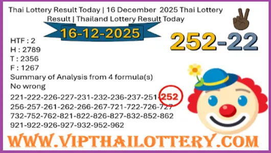 Thai Government Lottery Live 3up Lucky Totals Winner 16-12-2025