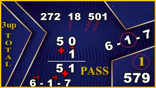 Thai Lottery 3up Special Winning Fixed Roteen Formula 16.12.2025