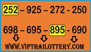 Thai Lottery Close Touch Prime Digit Last Hint Result 30th December 2025
