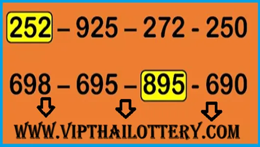 Thai Lottery Close Touch Prime Digit Last Hint Result 30th December 2025