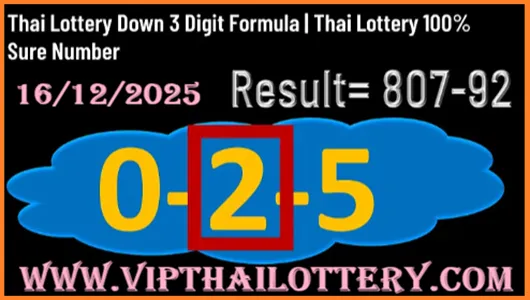 Thai Lottery Down 3 Digit 100% Sure Number Formula 16-12-2025