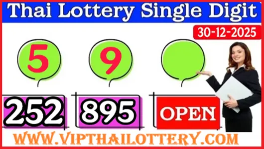 Thai Lottery Down Digit 99.99% Win Tips Cut Pair