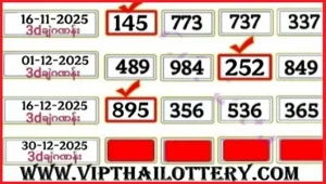 Thai Lottery Draw Today Single Close Guess Formula Root