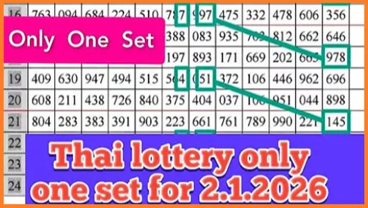 Thai Lottery One Set Total Pass VIP Final Number 02-01-2026