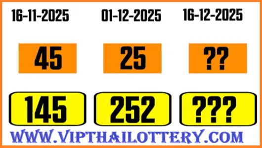 Thai Lottery Result Today Master 3D HTF Pair Game 16.12.2568
