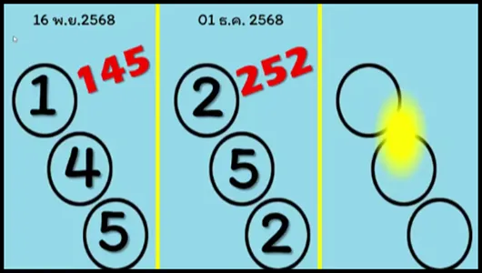 Thai Lotto Result Today Tass and Touch Vip Game Tips 16-12-2025