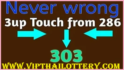 Thai lottery 3up pair set 100% working touch formula 30.12.2025