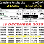 Thai lottery Complete List Live Update 16 December 2025