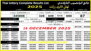 Thai lottery Complete List Live Update 16 December 2025