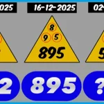 Thai lottery today chart route touch game winning papers 30.12.25