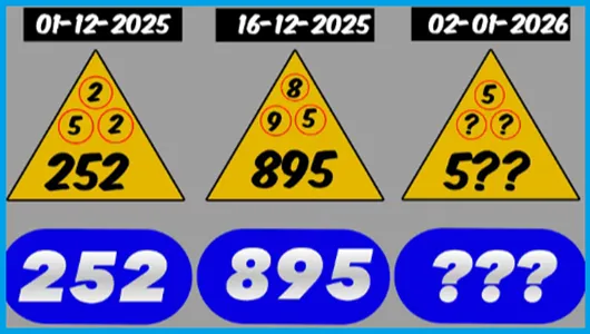 Thai lottery today chart route touch game winning papers 30.12.25