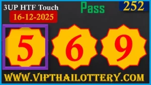 Thailand Lottery 3 Digit Only First Saudi Arabia Tips 16.12.2025