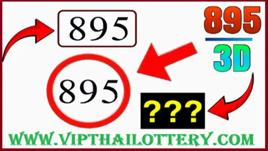 Thailand Lottery 3up Direct Set Special Vip Tips 30-12-2025