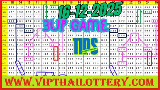 Thailand Lottery 3up Game Kalyan Satta Matka Tips 16-12-2025
