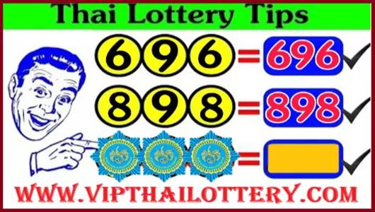 Thailand Lottery Key Digits TF Full Pair Game Update 16th December 25