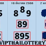 Thailand Lottery Key Digits TF Full Pair Game Update 30-12-2025