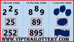 Thailand Lottery Key Digits TF Full Pair Game Update 30-12-2025