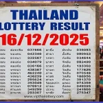 Thailand Lottery Result Today Check online 16-12-2025