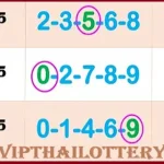 Thailand Lottery Sure Winner Full Touch Game 30th December 2025
