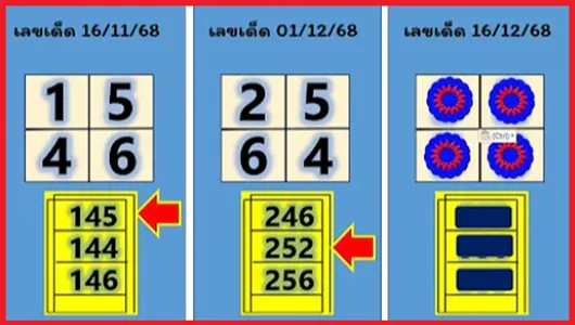 Thailand Lottery Today Bangkok Vip Final Tips 16th December 2568