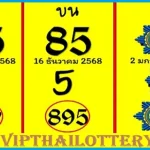 Thailand Lottery Winning Draw Sure King Result 02 January 2569