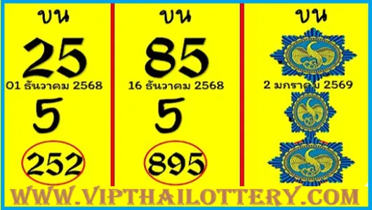 Thailand Lottery Winning Draw Sure King Result 02 January 2569