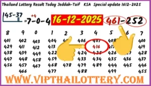 Thailand Lotto Result Today KSA Special Update 16th December 2568