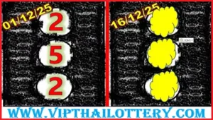 Thailand Lotto Tips 3UP Total Key Formula Paper