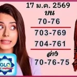Thai Government Lottery 3up Total Cut Formula Last Chance 17.01.2026