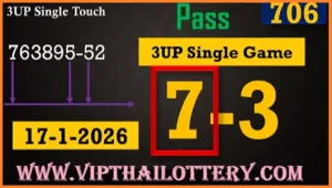 Thai Lottery 3up Single Digit Sure Pass Formula 17-01-2026