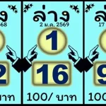 Thai Lottery Hot Pair Trick 100% Sure Number Tips 17-1-2026