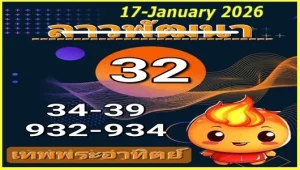 Thai Lottery Magic Win Riyadh Special Vip Tips 17-01-2026