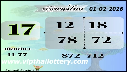 Thai Lottery Non Miss Final Winning Number Tips 01-02-2026