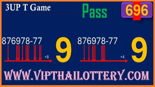 Thai Lottery Today 3d Pass Number Last Direct Hit