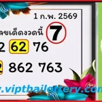 Thai Lottery Total Paper Single Digit Open Tips 01-02-2026