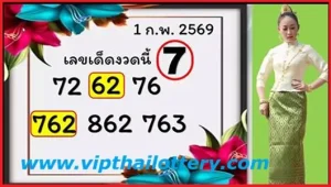 Thai Lottery Total Paper Single Digit Open Tips 01-02-2026
