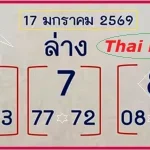 Thai Lotto 3D Jackpot Double Game Last Tips 17.01.2026