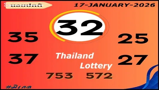 Thai Lotto Result Today Tass and Touch Vip Game Tips 17-01-2026