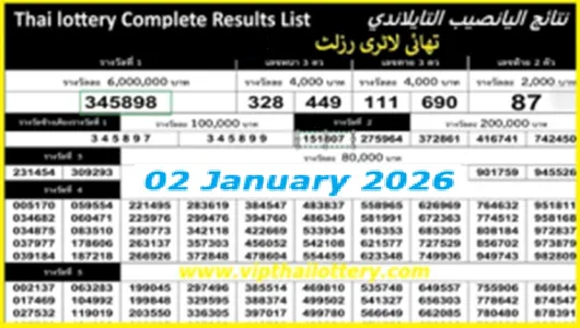 Thai lottery Complete List Live Update 2nd January 2026