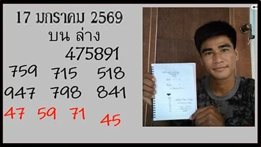 Thailand 3d Lottery Prediction Today Live Digit 17 January 2026
